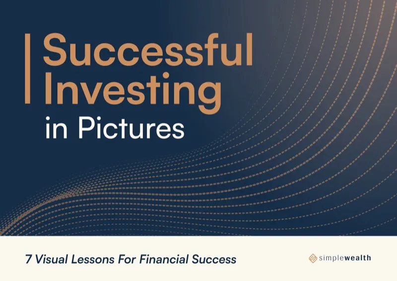 Successful Investing In Pictures — a visual guide by Simple Wealth